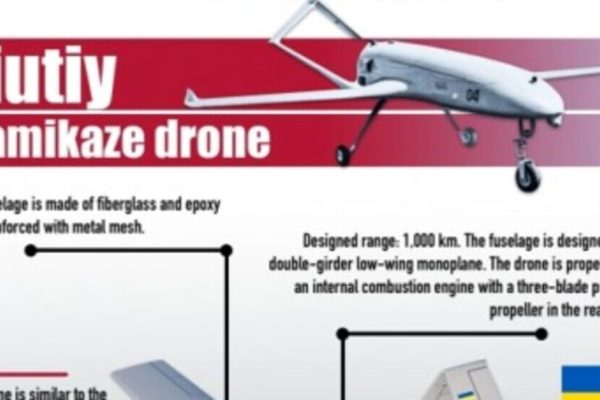 БПЛА, использовавшийся в Алеппо, был поставлен для нанесения ударов по российским военным объектам