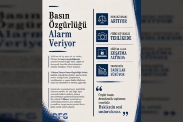DFG: Свобода прессы в Турции под угрозой