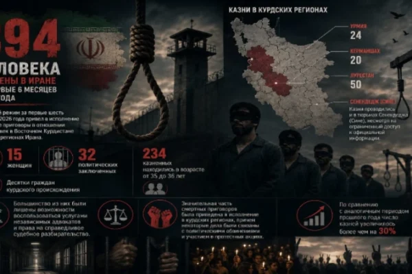 За шесть месяцев в Иране казнены 894 человека