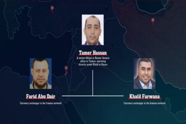 Иран руководит финансовой сетью ХАМАСА в Турции