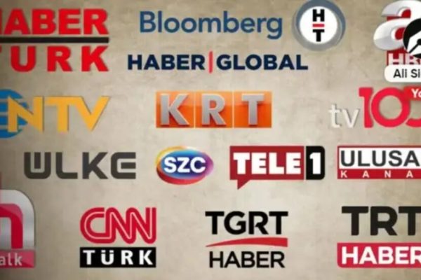 Разум, направляющий турецкие СМИ: страх перед «поднятием морали» курдов