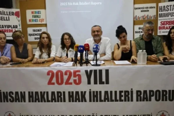 Доклад АПЧ за 2025 год: многочисленные нарушения, аресты, пытки и жестокое обращение